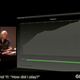 Illustration for article titled Apples Back to the Mac Event Liveblog